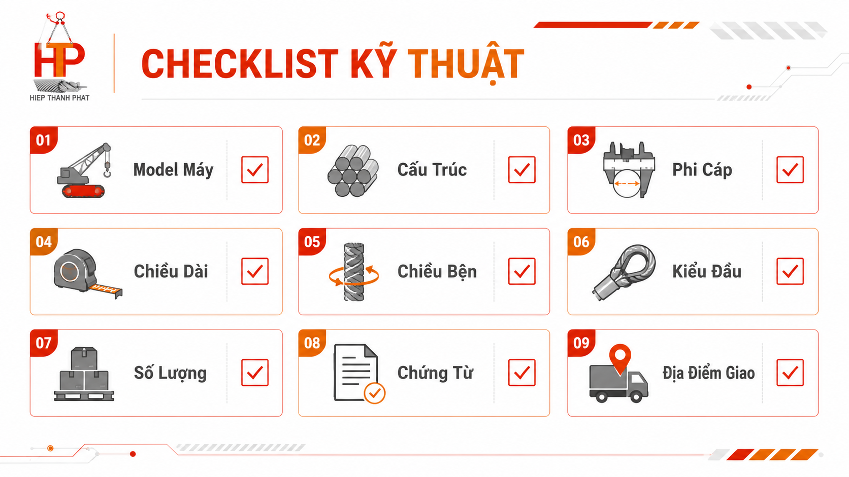 Kiểm tra cáp chống xoắn trước khi vận hành Checklist kiểm tra cáp chống xoắn trước khi lắp đặt