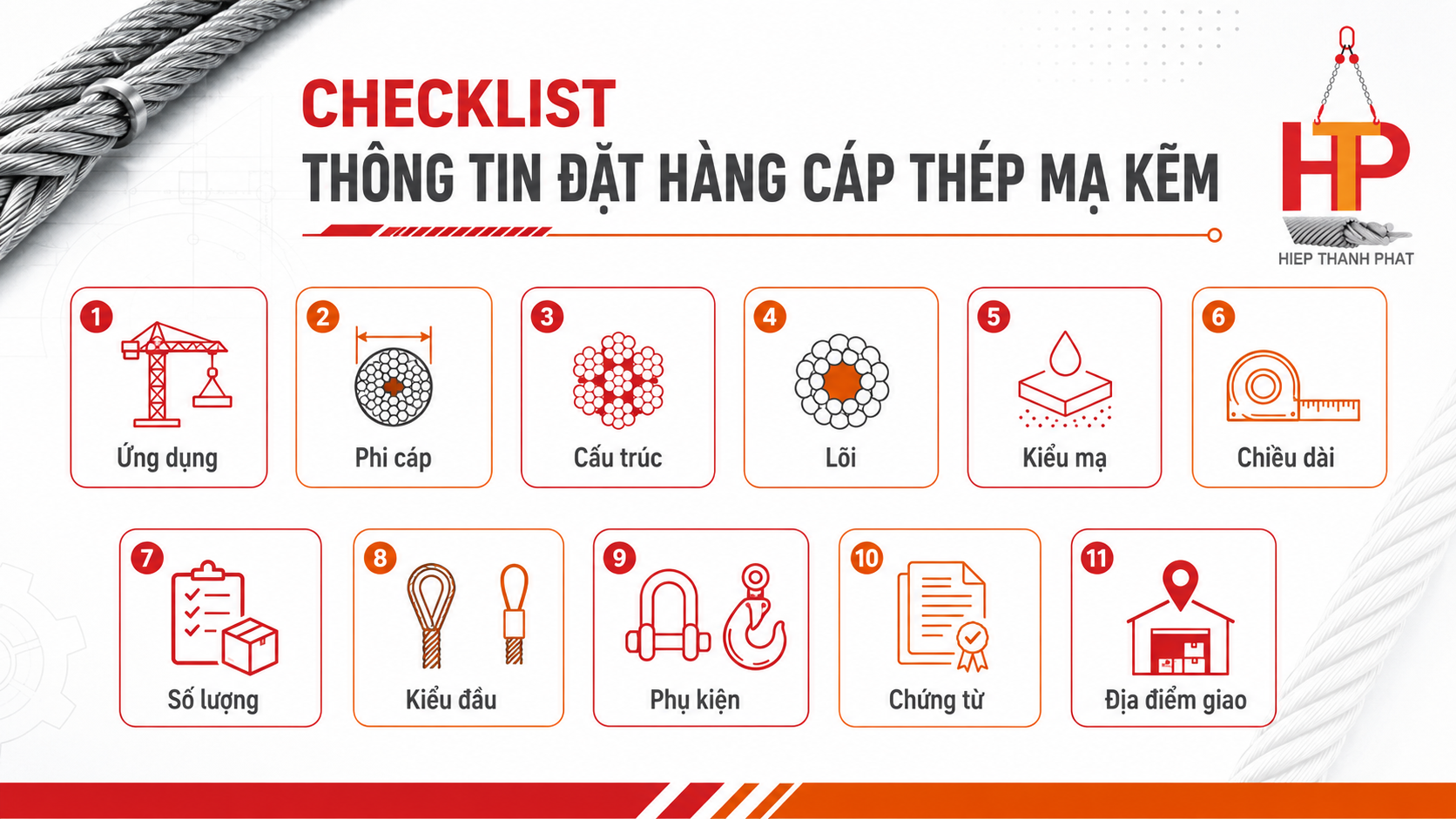 Thông tin cần gửi khi mua cáp mạ kẽm Checklist thông tin đặt mua cáp mạ kẽm