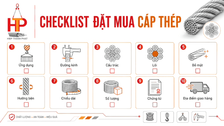Checklist đặt mua và kiểm tra cáp thép Trung Quốc